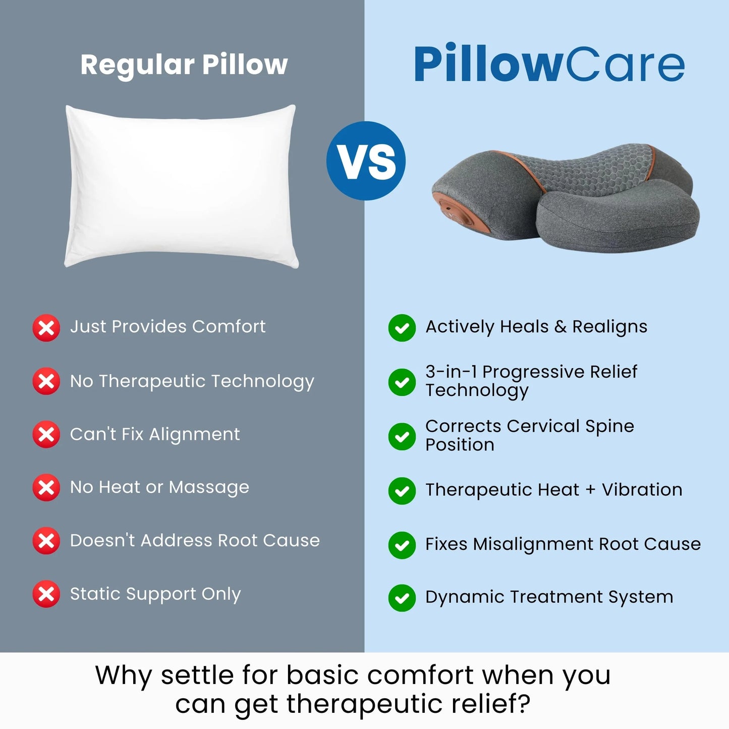 CareUp™ 3-in-1 Heated Neck Massage Pillow with Memory Foam