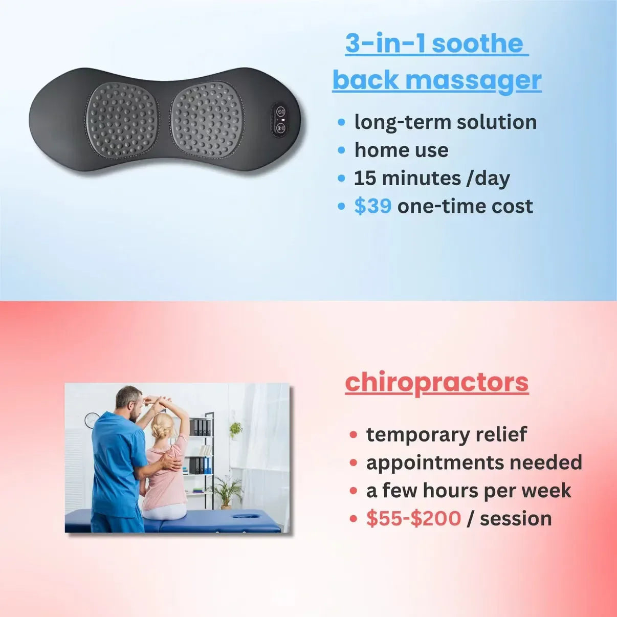 CareUp™ 3-in-1 Back Massager, Waist Pillow, Electric Massager, Flat-Bed Waist Massager