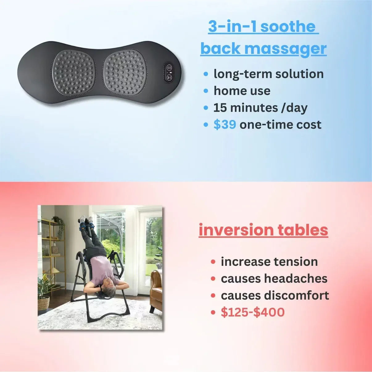 CareUp™ 3-in-1 Back Massager, Waist Pillow, Electric Massager, Flat-Bed Waist Massager
