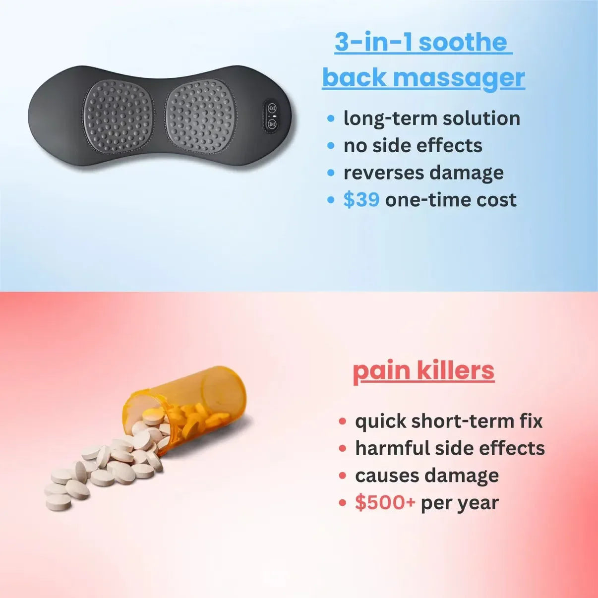 CareUp™ 3-in-1 Back Massager, Waist Pillow, Electric Massager, Flat-Bed Waist Massager