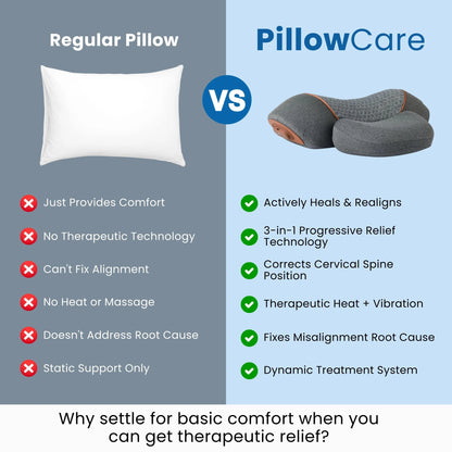 CareUp™ 3-in-1 Heated Neck Massage Pillow with Memory Foam