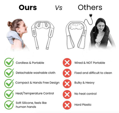 CareUp™ ShoulderEase Therapeutic Massager