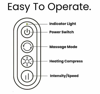 CareUp™ ShoulderEase Therapeutic Massager