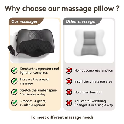 CareUp™Multi-function neck, waist, back, shoulder, kneading, hot compress, relaxation massager Gift