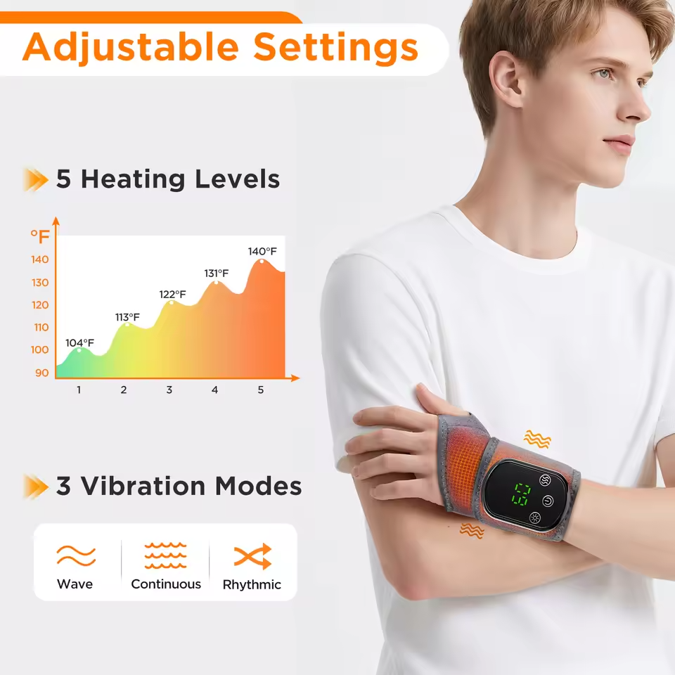 CareUp™ Electric Wristband with Adjustable Heating Vibration Massage Function