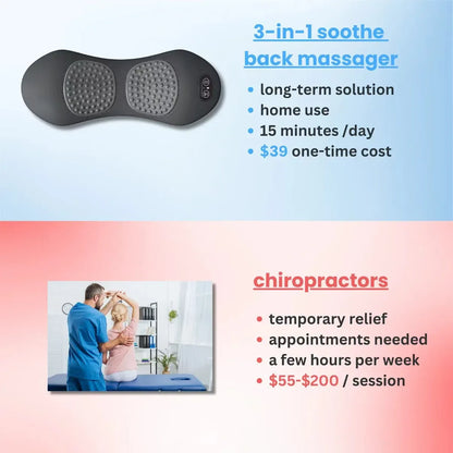 CareUp™ 3-in-1 Back Massager, Waist Pillow, Electric Massager, Flat-Bed Waist Massager
